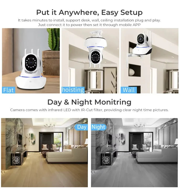 CÁMARA DE INTERIOR 360