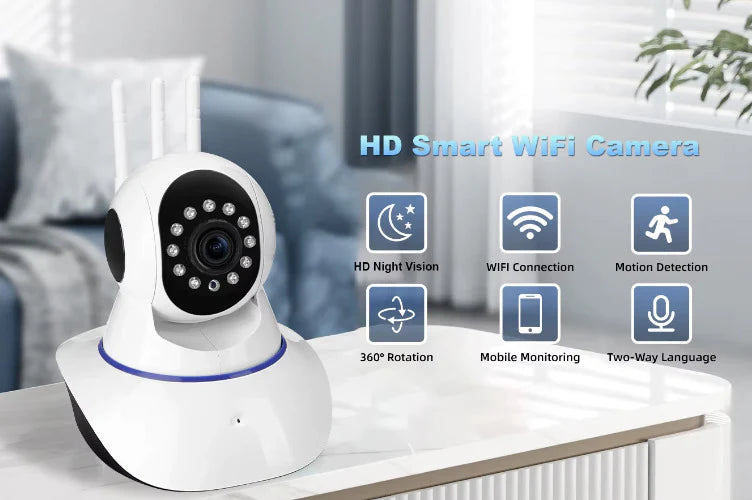 CÁMARA DE INTERIOR 360